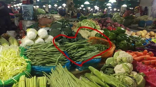 小编带你逛菜场 蔬菜水果水产涨了没？菜价已开启“春节模式”
